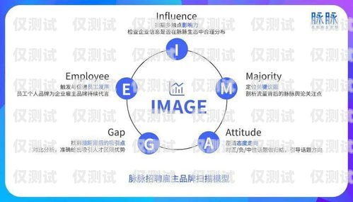 電話系統(tǒng)外呼工作，提升客戶滿意度的關(guān)鍵電話外呼工作內(nèi)容