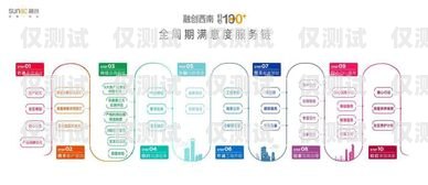 貴港穩(wěn)定外呼系統(tǒng)，提升客戶滿意度的關(guān)鍵
