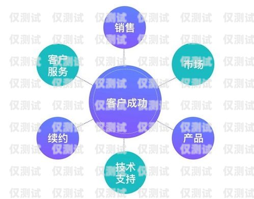 貴港穩(wěn)定外呼系統(tǒng)，提升客戶滿意度的關(guān)鍵