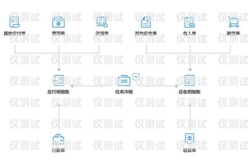 貴港穩(wěn)定外呼系統(tǒng)，提升客戶滿意度的關(guān)鍵