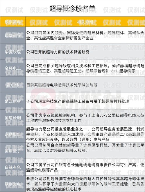 電銷卡辦理指南，滿足您的業(yè)務(wù)需求有需求電銷卡怎么辦理的呢