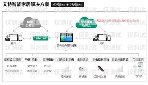 智能外呼系統穩定嗎？智能外呼弊端