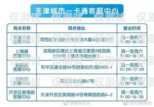 天津華翔云語電銷卡客服，專業(yè)與貼心的服務(wù)保障天津華翔云語電銷卡客服電話