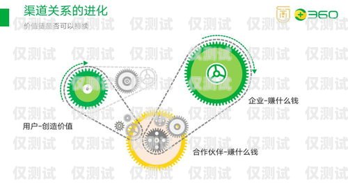 內江銷售外呼系統，提升銷售效率的利器銷售外呼系統怎么樣
