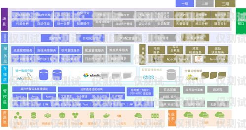 安徽新開源外呼系統，提升銷售效率的利器新開元外呼系統