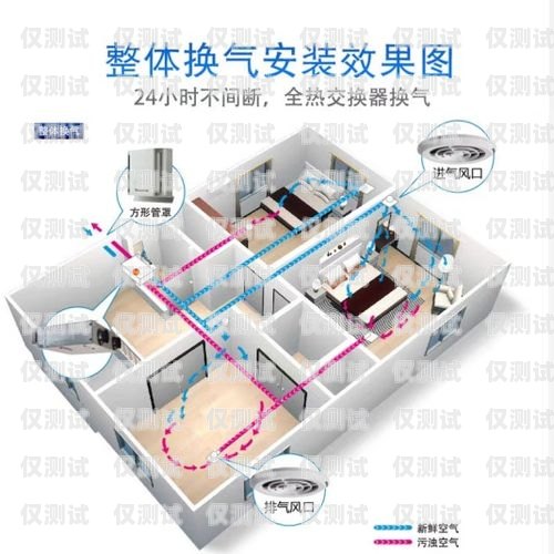 中山電銷智能外呼系統(tǒng)選購(gòu)指南中山電銷智能外呼系統(tǒng)哪家好用