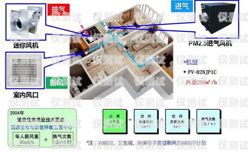中山電銷智能外呼系統(tǒng)選購(gòu)指南中山電銷智能外呼系統(tǒng)哪家好用