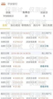 信用卡電銷辦理名單的風(fēng)險(xiǎn)與合規(guī)信用卡電銷辦理名單查詢