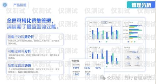 開(kāi)封防封外呼系統(tǒng)收費(fèi)外呼防封軟件