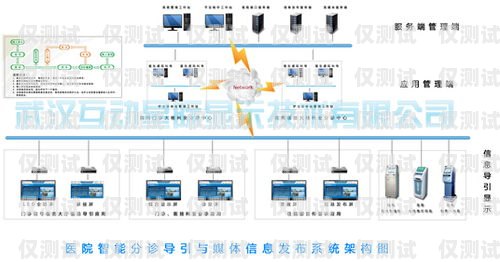 惠州回?fù)芡夂粝到y(tǒng)哪家好？惠州外呼公司