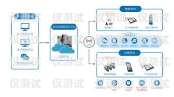 探索昆明電話外呼系統線路的優勢與應用昆明外呼團隊