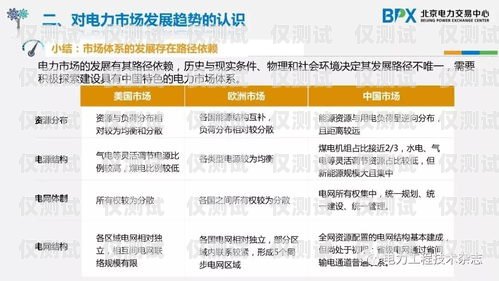 探索昆明電話外呼系統線路的優勢與應用昆明外呼團隊