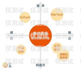 甘肅全自動外呼系統平臺，提升客戶服務與銷售效率的利器甘肅全自動外呼系統平臺有哪些