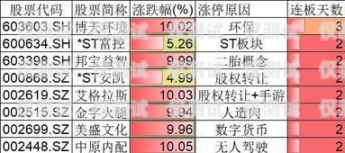 電銷卡——價格、風險與合規(guī)電銷卡多少錢一張1000元的卡