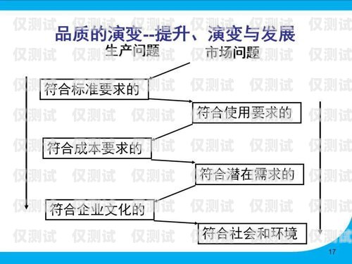 漳州外呼系統(tǒng)——提升銷(xiāo)售與服務(wù)的利器外呼系統(tǒng)官網(wǎng)