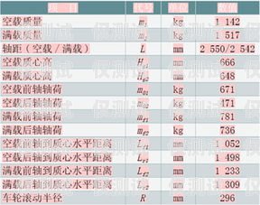 湘西外呼系統參數