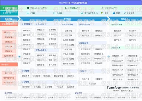 海口 CRM 外呼系統(tǒng)排名，提升銷售效率的關(guān)鍵海口crm外呼系統(tǒng)排名第幾
