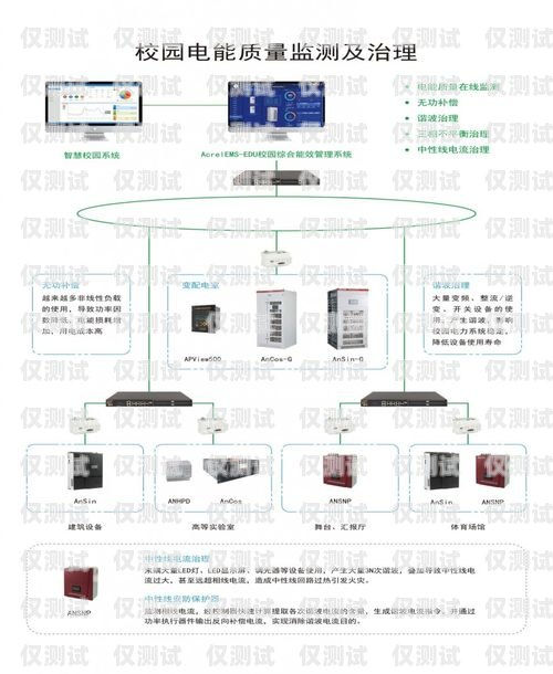 泉州電銷外呼系統(tǒng)價格大比拼，哪家更實惠？