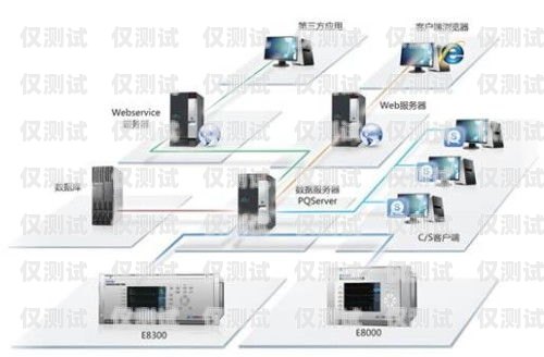 正規外呼系統公司哪家好？外呼系統官網