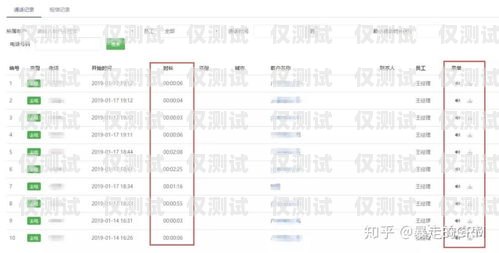 自動外呼客戶系統，提升客戶服務與銷售效率的利器自動外呼客戶系統有哪些