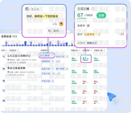 自動外呼客戶系統，提升客戶服務與銷售效率的利器自動外呼客戶系統有哪些