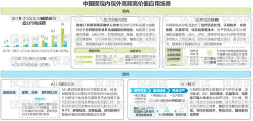 汕頭人工外呼系統(tǒng)租賃價格，如何選擇最適合你的方案汕頭人工外呼系統(tǒng)租賃價格表