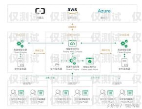 外呼系統刷時長的風險與合規(guī)探討外呼系統怎么樣