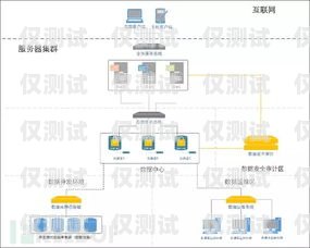 外呼系統刷時長的風險與合規(guī)探討外呼系統怎么樣
