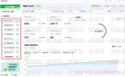 外呼工作系統(tǒng)，提升銷售效率與客戶滿意度的利器外呼工作系統(tǒng)包括哪些