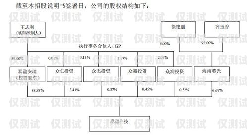 濟南企業(yè)外呼系統(tǒng)線路商，提升客戶體驗的關鍵濟南外呼公司業(yè)務外包