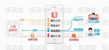 濟南企業(yè)外呼系統(tǒng)線路商，提升客戶體驗的關鍵濟南外呼公司業(yè)務外包