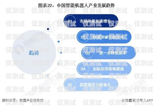 電銷機(jī)器人的營(yíng)銷模式，創(chuàng)新與突破電銷機(jī)器人的營(yíng)銷模式有哪些