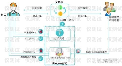 外呼系統(tǒng)線路賺錢(qián)嗎？探究其盈利模式與前景外呼系統(tǒng)線路費(fèi)用