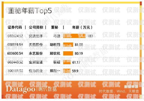 湖州外呼系統哪家強？湖州呼叫中心招聘