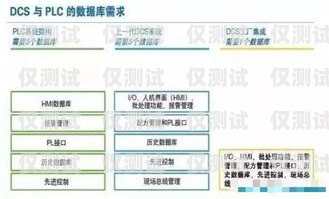 無錫外呼系統(tǒng)收費，了解成本與效益外呼系統(tǒng)多少錢