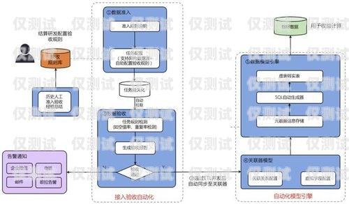 徐州外呼系統(tǒng)是否有效？探究外呼系統(tǒng)的優(yōu)勢與挑戰(zhàn)徐州呼叫中心