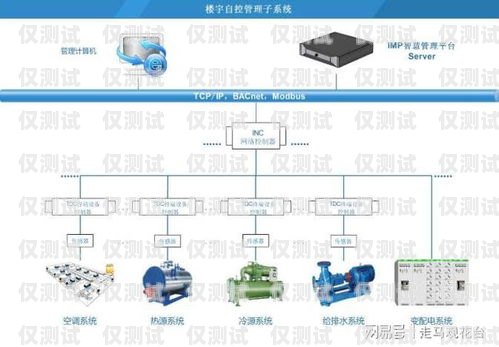 常州人工外呼系統怎么樣？常州人工外呼系統怎么樣啊