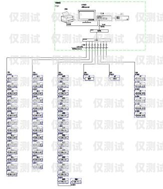 常州人工外呼系統怎么樣？常州人工外呼系統怎么樣啊