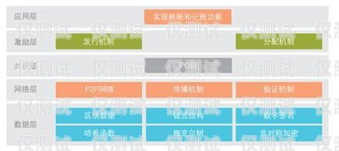 宿州外呼調(diào)研系統(tǒng)是一種基于云計(jì)算和人工智能技術(shù)的外呼系統(tǒng)，它可以幫助企業(yè)實(shí)現(xiàn)自動(dòng)化的客戶調(diào)研和市場(chǎng)調(diào)查。該系統(tǒng)具有高效、精準(zhǔn)、智能的特點(diǎn)，可以大大提高企業(yè)的工作效率和市場(chǎng)競(jìng)爭(zhēng)力。本文將詳細(xì)介紹宿州外呼調(diào)研系統(tǒng)的功能、優(yōu)勢(shì)、應(yīng)用場(chǎng)景以及實(shí)施步驟。宿州呼叫中心