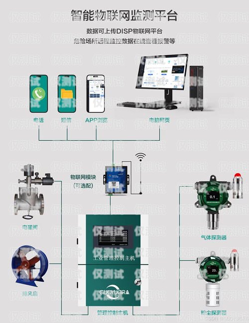 銀川電銷外呼系統有效果嗎？電銷外呼系統違法嗎