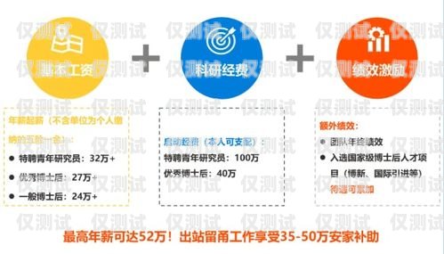 探索彭州外呼系統(tǒng)的創(chuàng)新與應(yīng)用彭州外呼系統(tǒng)設(shè)計招聘