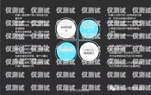 百應語音電銷機器人，提升銷售效率的創新利器百應語音電銷機器人怎么樣