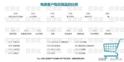 鄭州電銷包月卡，優勢、選擇與注意事項鄭州電銷包月卡怎么辦理