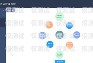 遼寧手機(jī)自動(dòng)外呼系統(tǒng)，提升銷售效率的利器手機(jī)自動(dòng)外呼軟件