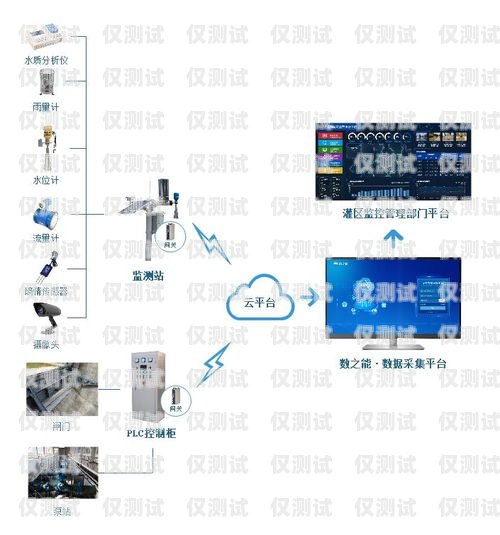邵武外呼系統，提升銷售與服務的利器外呼系統官網