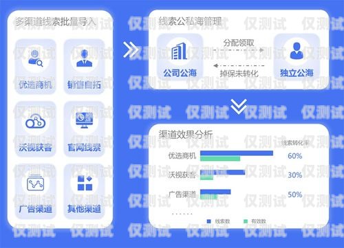 海南 CRM 外呼系統，提升客戶關系管理的利器海南crm外呼系統怎么樣