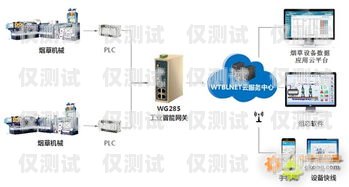 探索青海公司外呼系統(tǒng)的奧秘企業(yè)外呼系統(tǒng)源碼