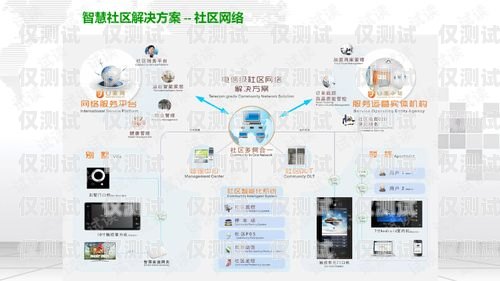 拉薩外呼系統收費，如何選擇合適的解決方案外呼系統多少錢