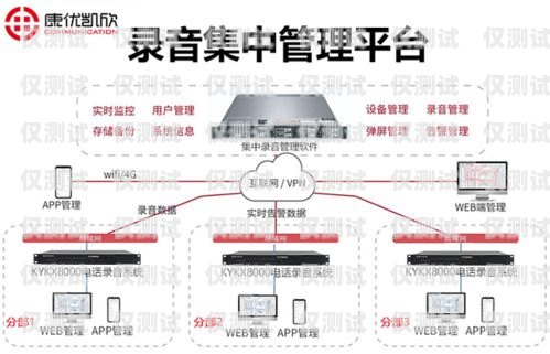 南京營銷外呼系統業務，提升銷售效率的利器南京電話外呼系統