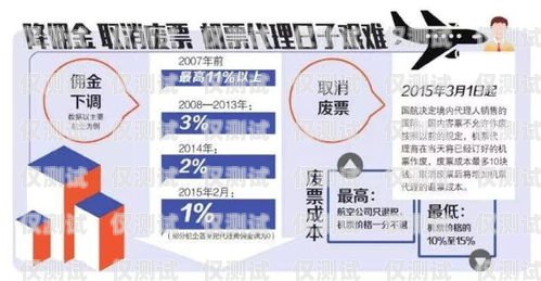 電銷卡助力杭州電銷公司業(yè)務增長杭州電銷公司電銷卡怎么辦理